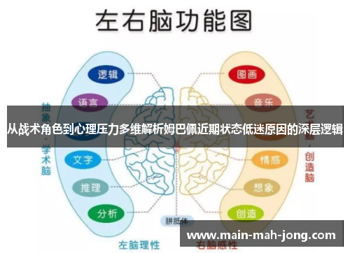 从战术角色到心理压力多维解析姆巴佩近期状态低迷原因的深层逻辑 从战术角色到心理压力多维解析姆巴佩近期状态低迷原因的深层逻辑