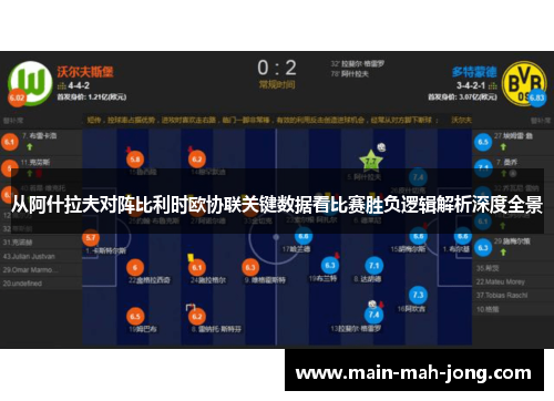 从阿什拉夫对阵比利时欧协联关键数据看比赛胜负逻辑解析深度全景 从阿什拉夫对阵比利时欧协联关键数据看比赛胜负逻辑解析深度全景