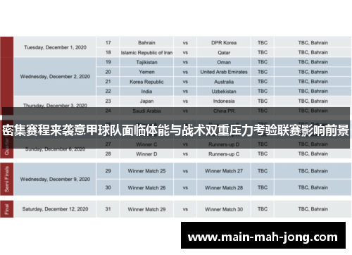 密集赛程来袭意甲球队面临体能与战术双重压力考验联赛影响前景 密集赛程来袭意甲球队面临体能与战术双重压力考验联赛影响前景