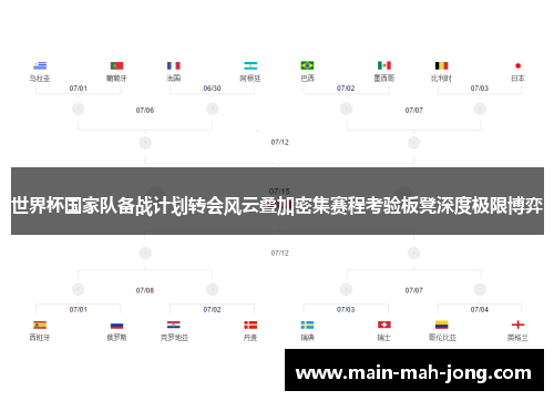 世界杯国家队备战计划转会风云叠加密集赛程考验板凳深度极限博弈 世界杯国家队备战计划转会风云叠加密集赛程考验板凳深度极限博弈