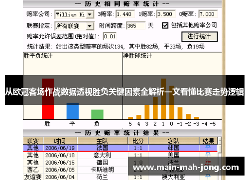 从欧冠客场作战数据透视胜负关键因素全解析一文看懂比赛走势逻辑 从欧冠客场作战数据透视胜负关键因素全解析一文看懂比赛走势逻辑