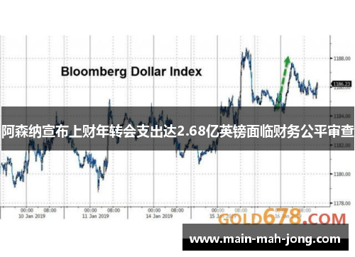 阿森纳宣布上财年转会支出达2.68亿英镑面临财务公平审查