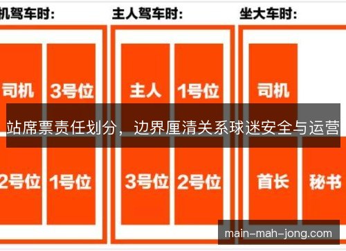 站席票责任划分,边界厘清关系球迷安全与运营 站席票责任划分,边界厘清关系球迷安全与运营